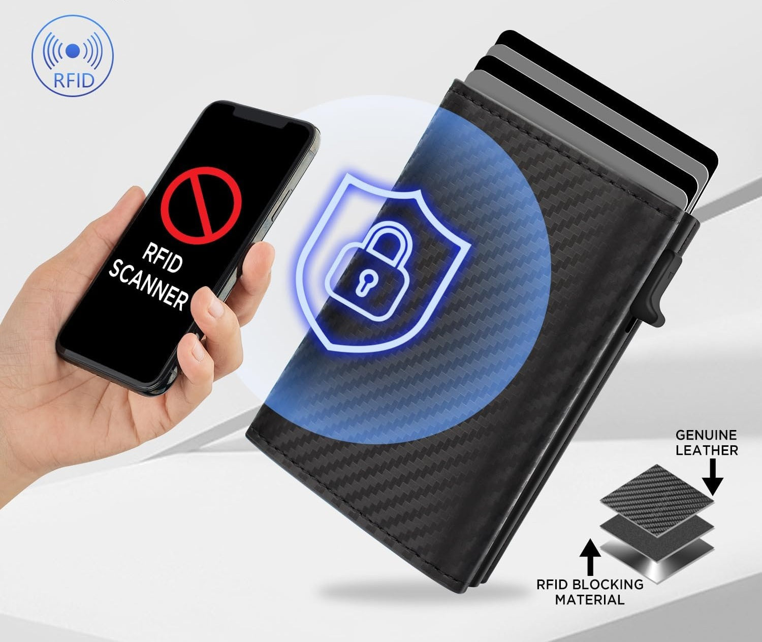 Паричник со RFID блокатор и механизам за картичките со еден допир